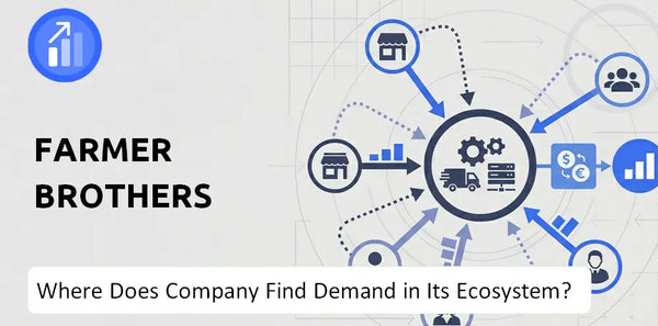 Who Connects Most Strongly With the Brand of Farmer Brothers Company?
