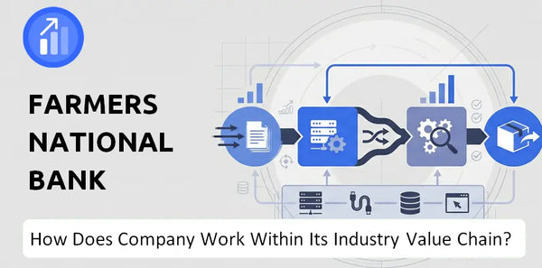 How Does Farmers National Bank Company Work and Support Its Brand Promise?