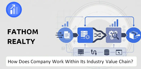 How Does Fathom Realty Company Work and Support Its Brand Promise?