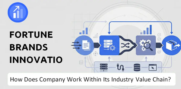 How Does Fortune Brands Innovations Company Work and Support Its Brand Promise?