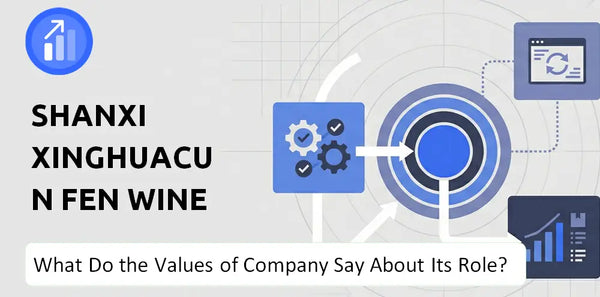 What Do the Mission, Vision, and Values of Shanxi Xinghuacun Fen Wine Factory Company Say About Its Brand Purpose?
