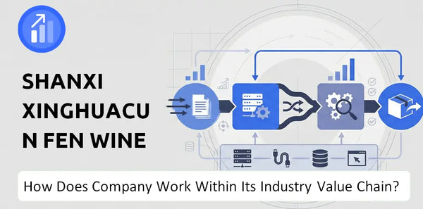 How Does Shanxi Xinghuacun Fen Wine Factory Company Work and Support Its Brand Promise?