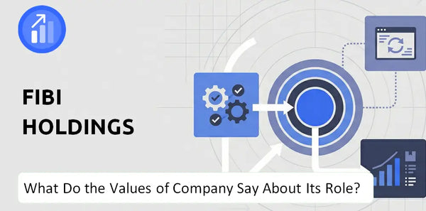 What Do the Mission, Vision, and Values of FIBI Holdings Company Say About Its Brand Purpose?