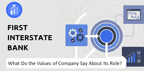 What Do the Mission, Vision, and Values of First Interstate Bank Company Say About Its Brand Purpose?