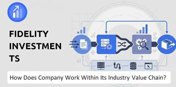 How Does Fidelity Investments Company Work and Support Its Brand Promise?