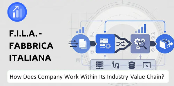 How Does F.I.L.A. - Fabbrica Italiana Lapis ed Affini Company Work and Support Its Brand Promise?