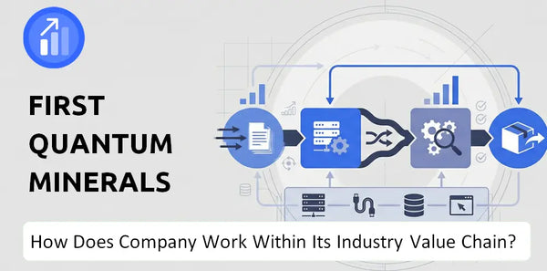 How Does First Quantum Minerals Company Work and Support Its Brand Promise?