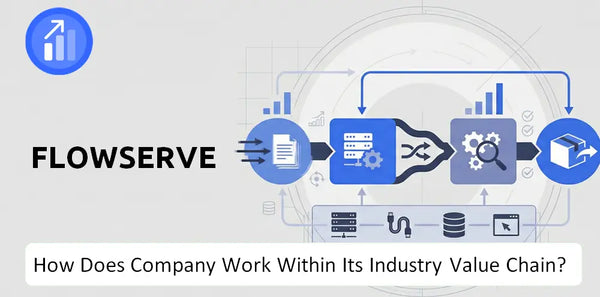 How Does Flowserve Company Work and Support Its Brand Promise?