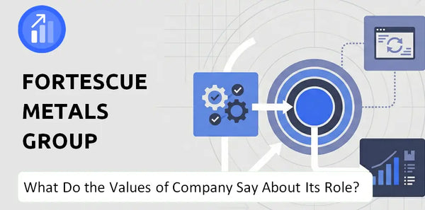 What Do the Mission, Vision, and Values of Fortescue Metals Group Company Say About Its Brand Purpose?