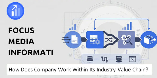 How Does Focus Media Information Technology Company Work and Support Its Brand Promise?