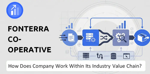 How Does Fonterra Co-operative Group Company Work and Support Its Brand Promise?