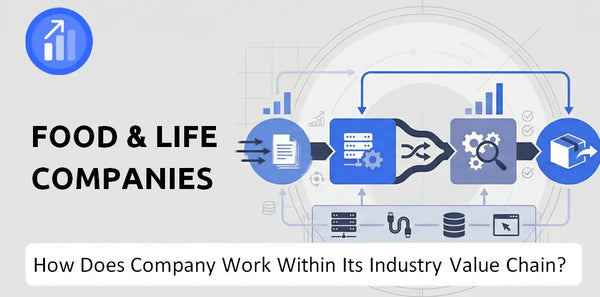 How Does Food & Life Companies Company Work and Support Its Brand Promise?