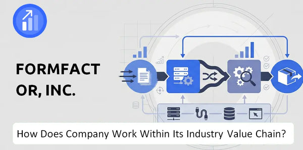 How Does FormFactor, Inc.  Company Work and Support Its Brand Promise?
