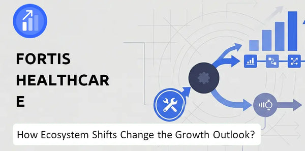 How Could Ecosystem Shifts Change the Growth Outlook of Fortis Healthcare Company?