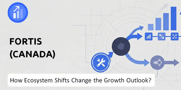 How Could Ecosystem Shifts Change the Growth Outlook of Fortis (Canada) Company?