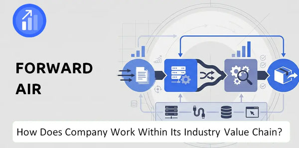 How Does Forward Air Company Work and Support Its Brand Promise?