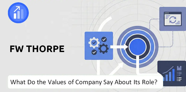 What Do the Mission, Vision, and Values of FW Thorpe Company Say About Its Brand Purpose?