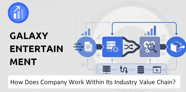 How Does Galaxy Entertainment Company Work and Support Its Brand Promise?