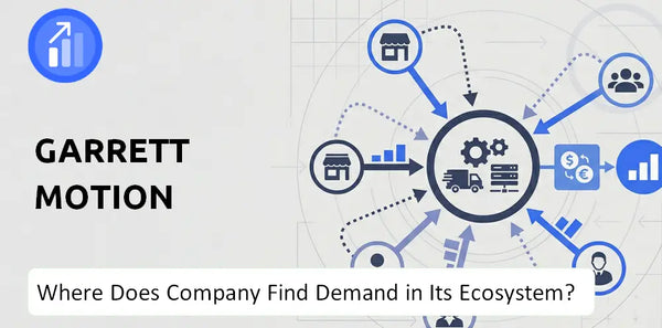 Who Connects Most Strongly With the Brand of Garrett Motion Company?