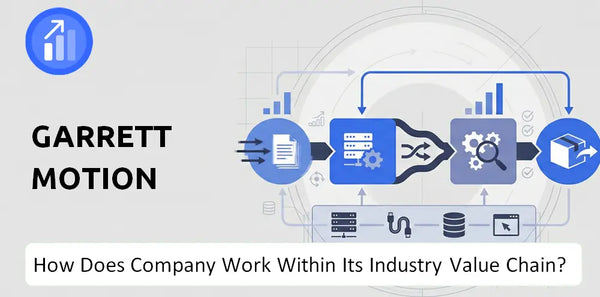 How Does Garrett Motion Company Work and Support Its Brand Promise?