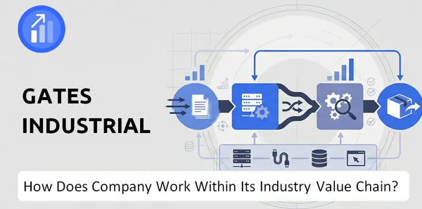 How Does Gates Industrial Company Work and Support Its Brand Promise?