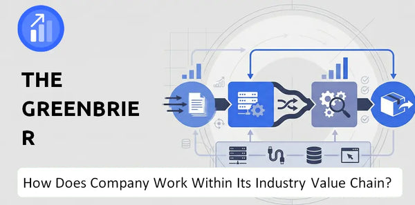How Does The Greenbrier Companies Company Work and Support Its Brand Promise?
