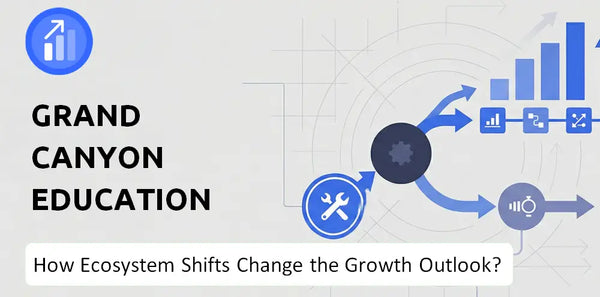 How Could Ecosystem Shifts Change the Growth Outlook of Grand Canyon Education Company?