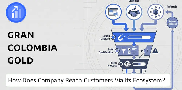 How Does Gran Colombia Gold Company Turn Brand Trust Into Sales and Demand?
