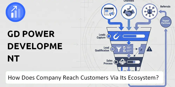 How Does GD Power Development Company Turn Brand Trust Into Sales and Demand?