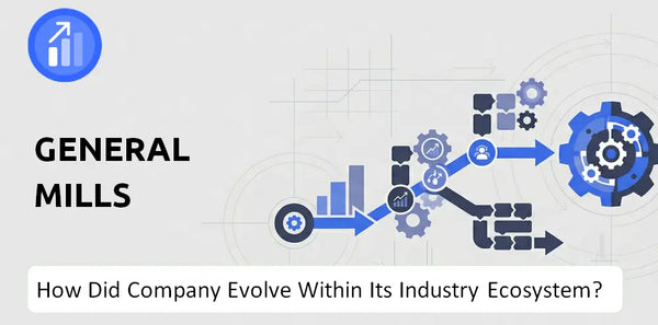 How Did General Mills Company Build the Brand It Has Today?