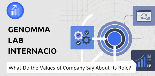 What Do the Mission, Vision, and Values of Genomma Lab Internacional Company Say About Its Brand Purpose?