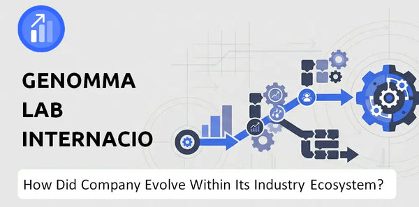 How Did Genomma Lab Internacional Company Build the Brand It Has Today?