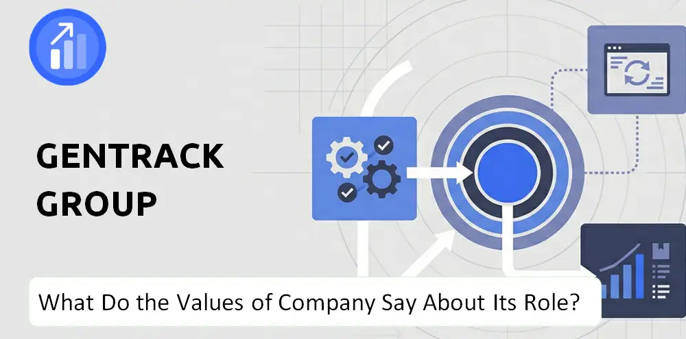 Gentrack Company Innovation Principles