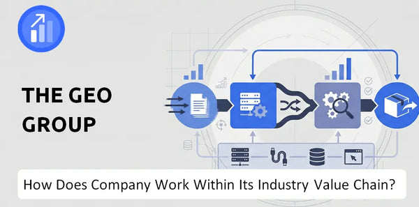 How Does The GEO Group Company Work and Support Its Brand Promise?