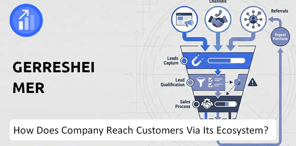 How Does Gerresheimer Company Turn Brand Trust Into Sales and Demand?