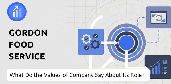 What Do the Mission, Vision, and Values of Gordon Food Service Company Say About Its Brand Purpose?