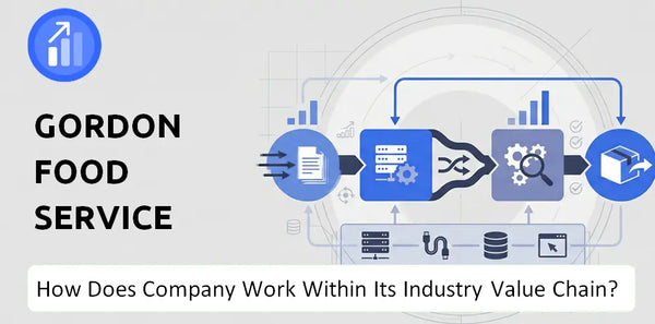 How Does Gordon Food Service Company Work and Support Its Brand Promise?
