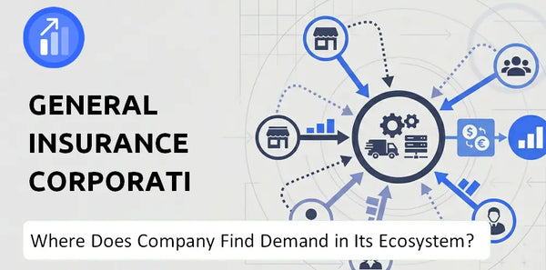 Who Connects Most Strongly With the Brand of General Insurance Corporation Of India Company?