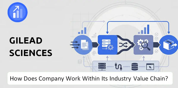 How Does Gilead Sciences Company Work and Support Its Brand Promise?