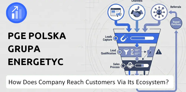 How Does PGE Polska Grupa Energetyczna Company Turn Brand Trust Into Sales and Demand?