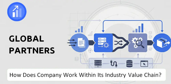 How Does Global Partners Company Work and Support Its Brand Promise?