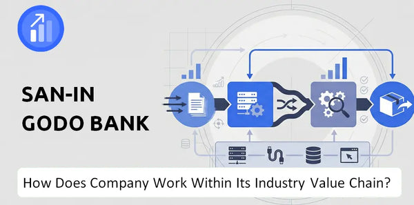 How Does San-In Godo Bank Company Work and Support Its Brand Promise?