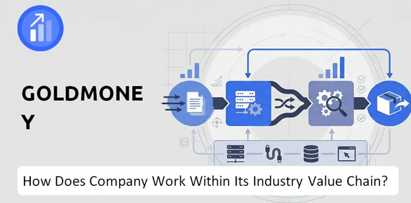 How Does GoldMoney Company Work and Support Its Brand Promise?