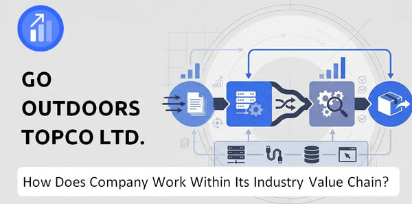 How Does Go Outdoors Topco Ltd. Company Work and Support Its Brand Promise?
