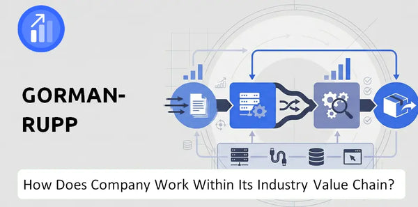 How Does Gorman-Rupp Company Work and Support Its Brand Promise?