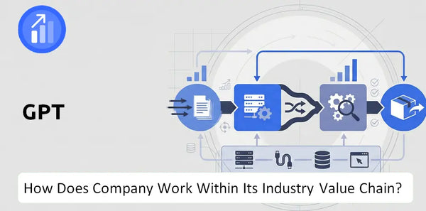 How Does GPT Company Work and Support Its Brand Promise?