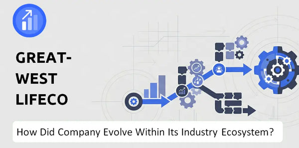 How Did Great-West Lifeco Company Build the Brand It Has Today?