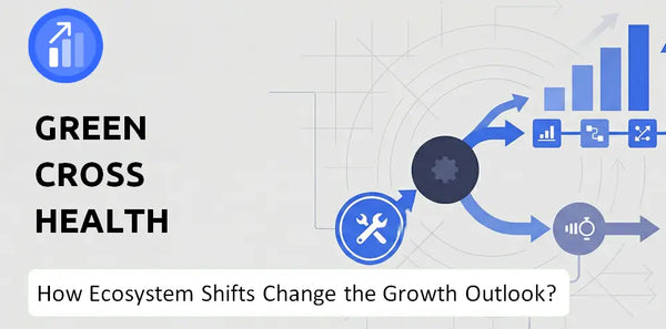 How Could Ecosystem Shifts Change the Growth Outlook of Green Cross Health Company?