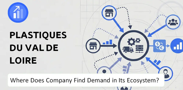 Who Connects Most Strongly With the Brand of Plastiques du Val de Loire Company?
