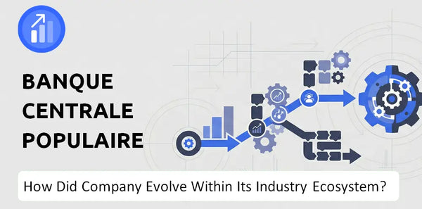 How Did Banque Centrale Populaire Company Build the Brand It Has Today?